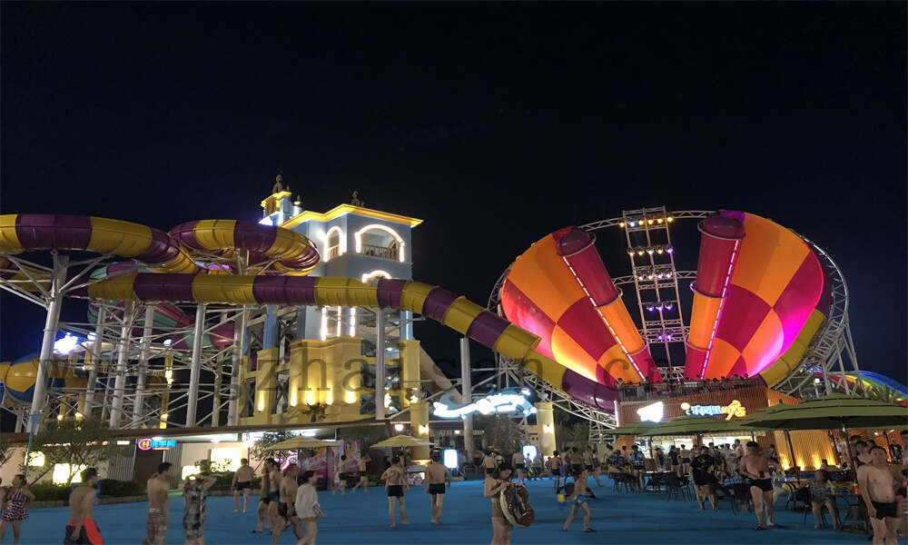 如何评估水上乐园投资的经济效益?